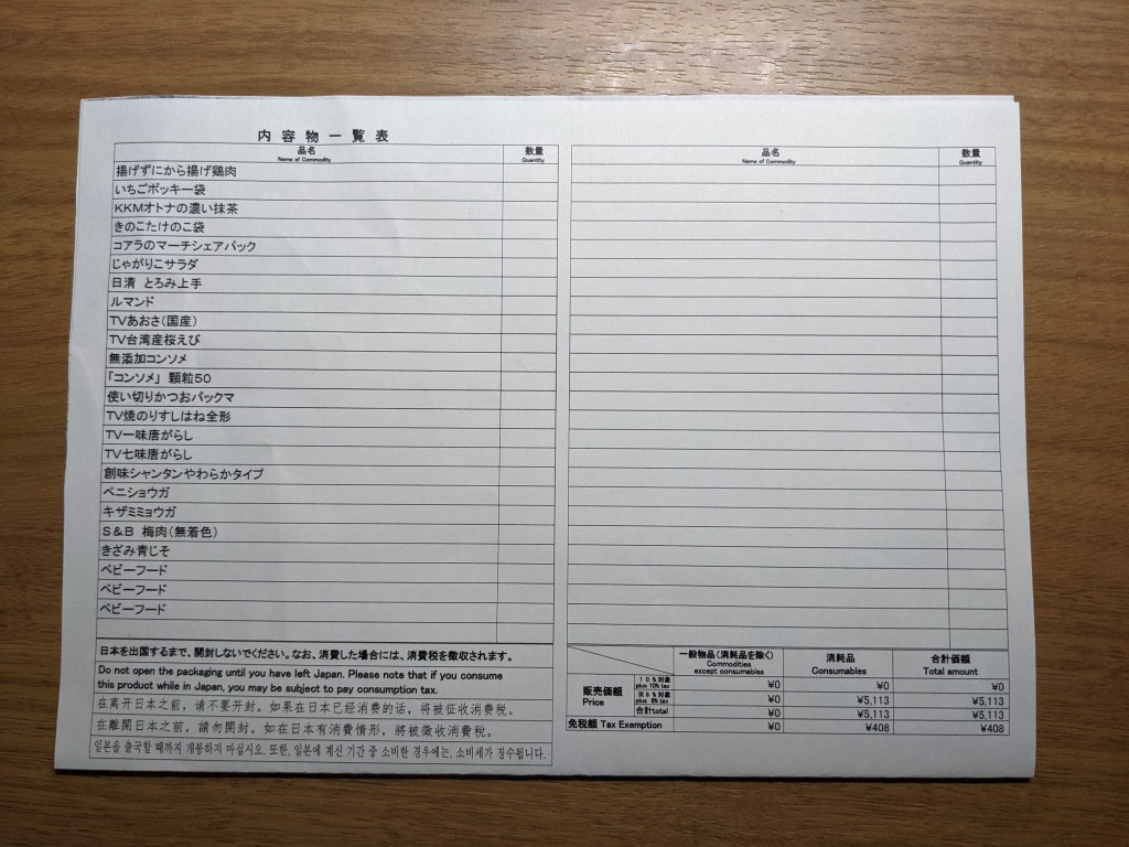 内容物一覧表